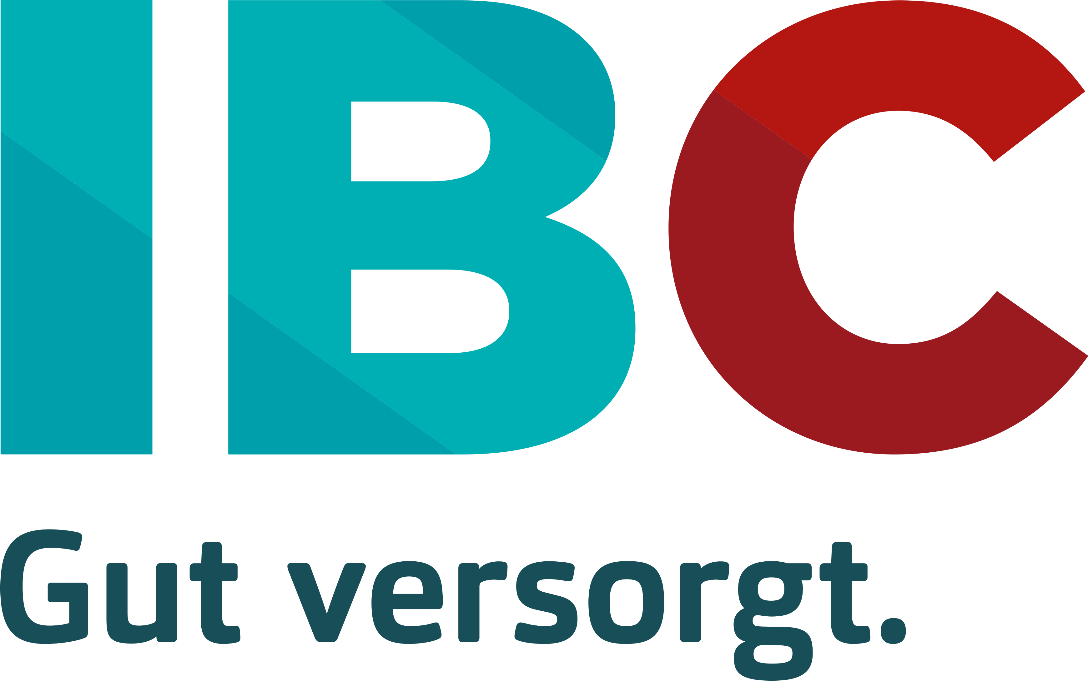 IBC Energie Wasser Chur IBC Energie Wasser Chur